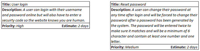 User Story With Estimate And Priority