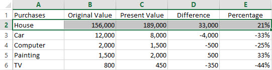 Excel Condition 01