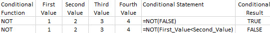 Excel Condition 06