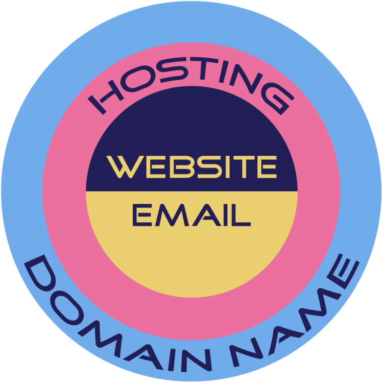 Domain Hosting