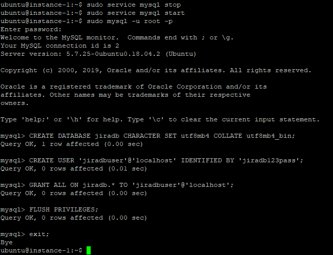 Creating MySQL database for Jira