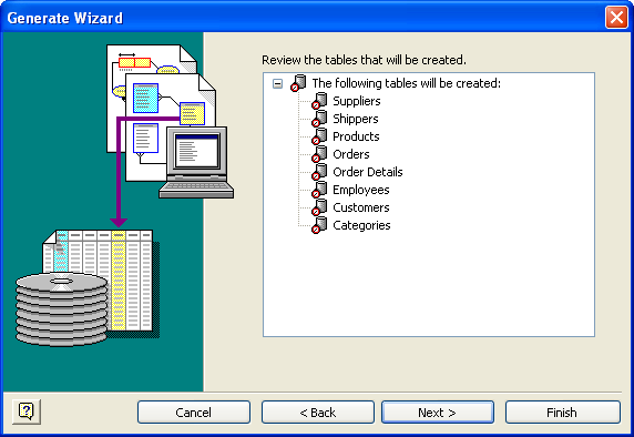 Visio Database Generate Wizard 5